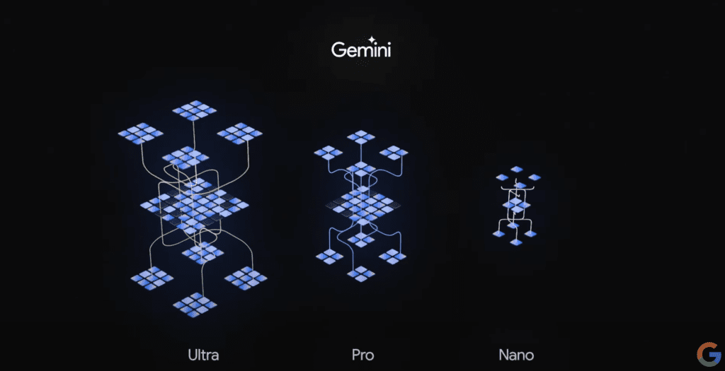 Gemini: 구글의 새로운 AI 모델